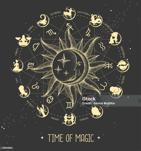 Zodiac Magic Betfair