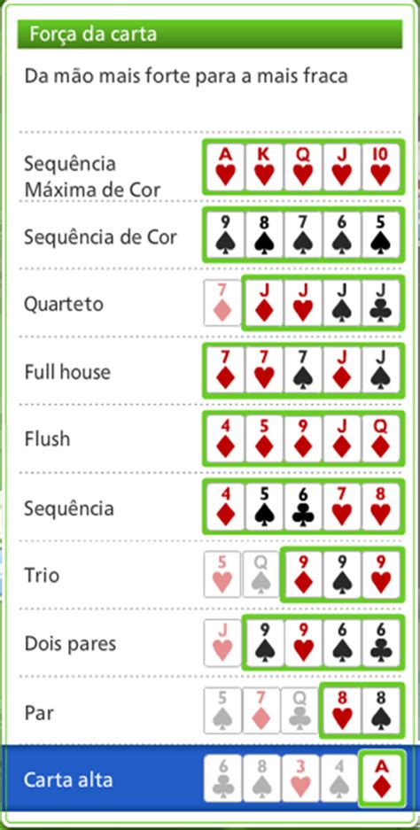 Zynga Poker Medidor De Forca Da Mao Ipad